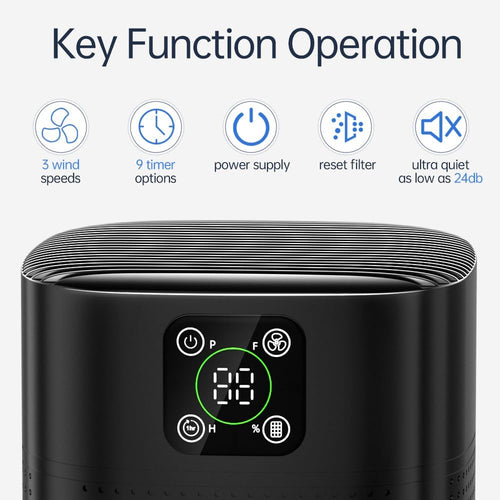 VIRELITHA-Dual Pack Air Purifier with HEPA Filter Replaceable Filter Timer Function Quiet Operation for Home Office Bedroom