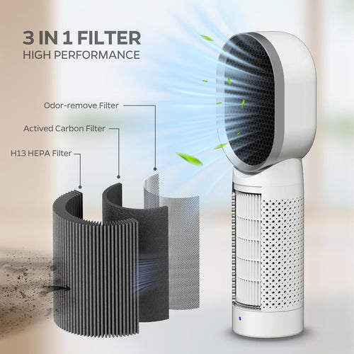 VIRELITHA-Portable Air Purifier with 3-in-1 Filter Replaceable Filter Quiet Operation for Desktop Bedroom Office