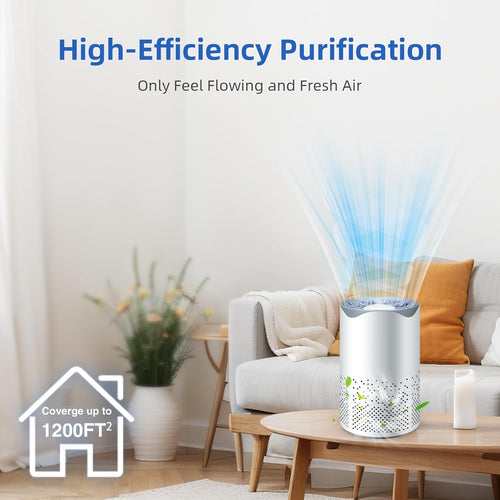 VIRELITHA-Portable Air Purifier with Cylindrical Design USB Powered Quiet Operation for Bedroom Office Travel