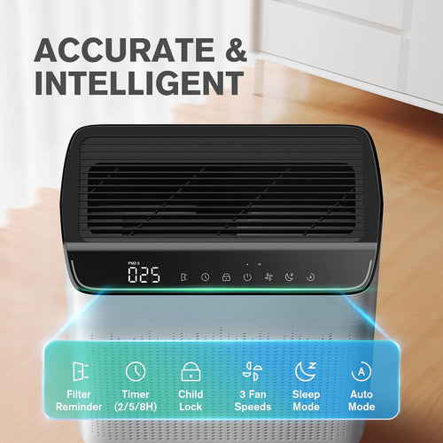 VIRELITHA-Smart Home Air Purifier with Multi-Layer Filtration Real-Time Air Quality Display Quiet Operation for Bedroom Living Room Office