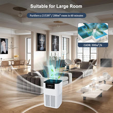 Load image into Gallery viewer, VIRELITHA-Air Purifier Smoke Odor Negative Ion Generator with Aromatherapy Air Cleaner